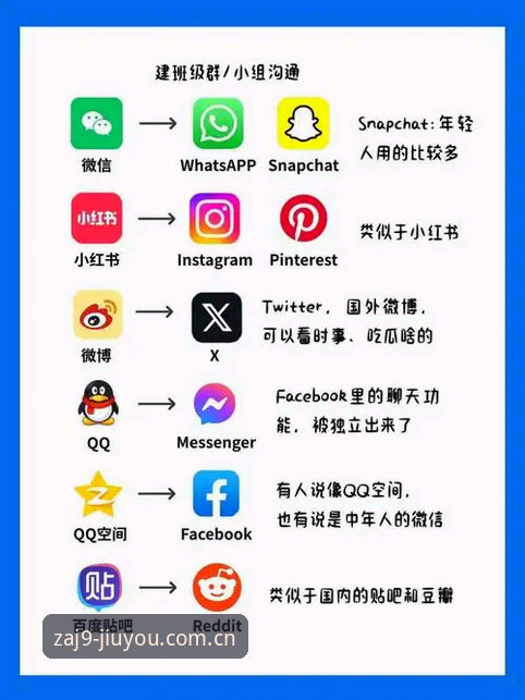 揭秘九游娱乐官网：安卓中国区“好玩的人都在这里下载对比”背后的真相
